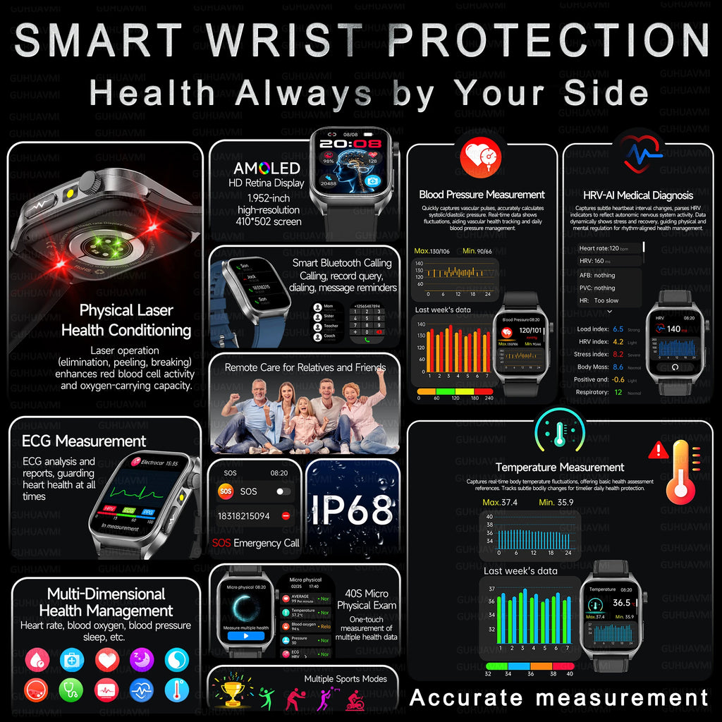 2026New Laser Therapy Care SmartWatch ECG Health Monitor Blood Lipids Uric Acid Heart Rate Tracking Fitness Smartwatch Men Women