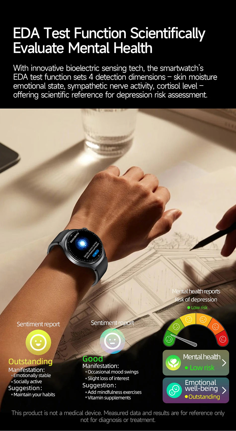 2026 Fashion New Expert level Health Smart Watch Men ECG+PPG Laser Monitor Uric Acid Blood Fat Blood Pressure HD Call Smartwatch