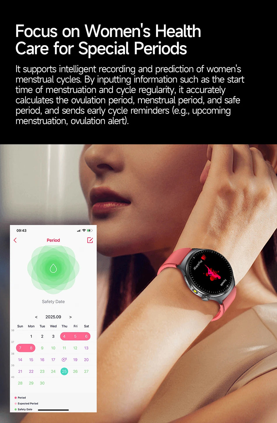 2026 Fashion New Expert level Health Smart Watch Men ECG+PPG Laser Monitor Uric Acid Blood Fat Blood Pressure HD Call Smartwatch