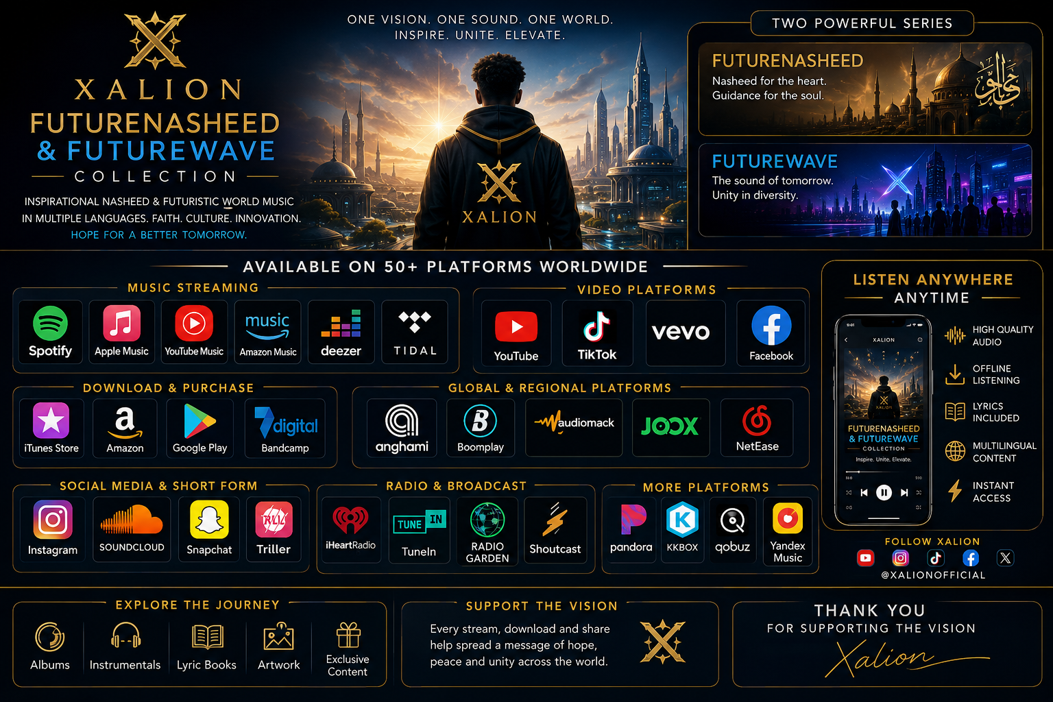 XALION – FutureNasheed & FutureWave Collection